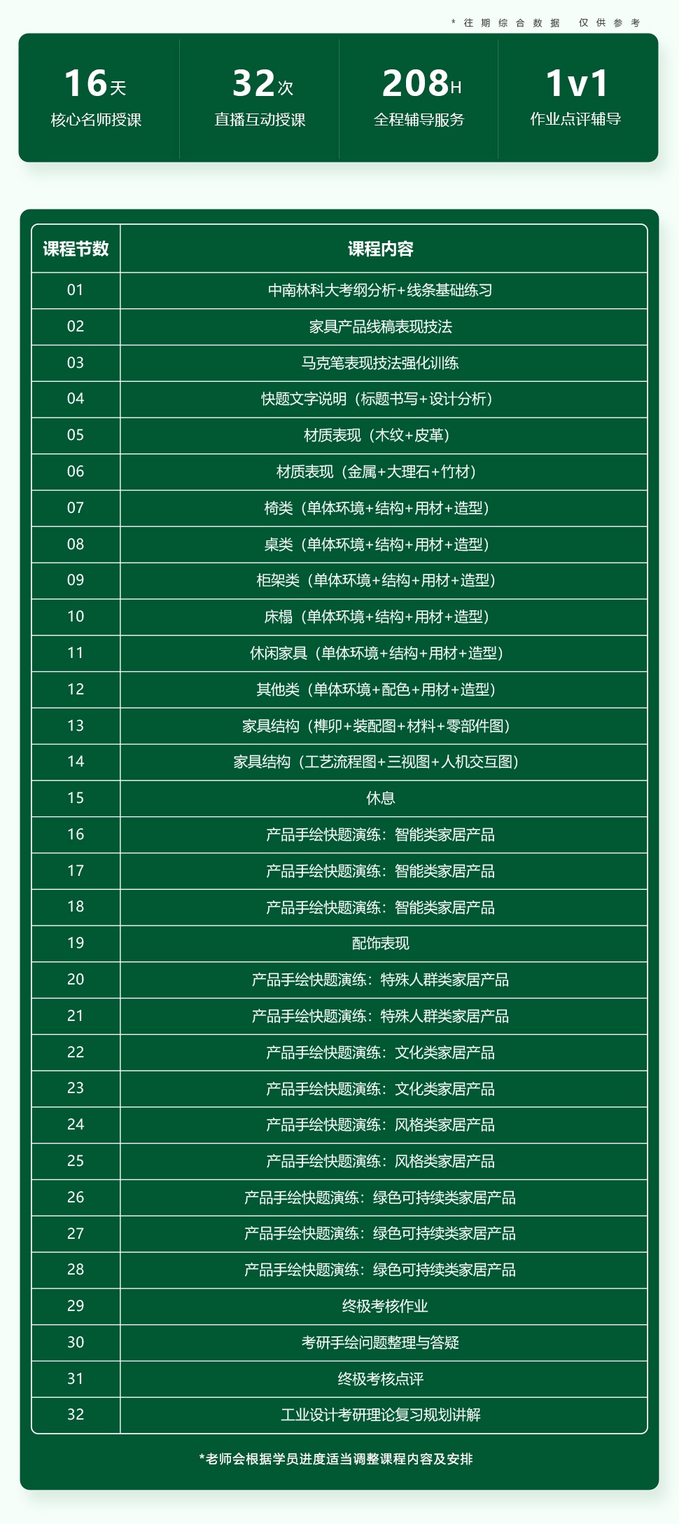 長沙卓爾謨教育科技有限公司