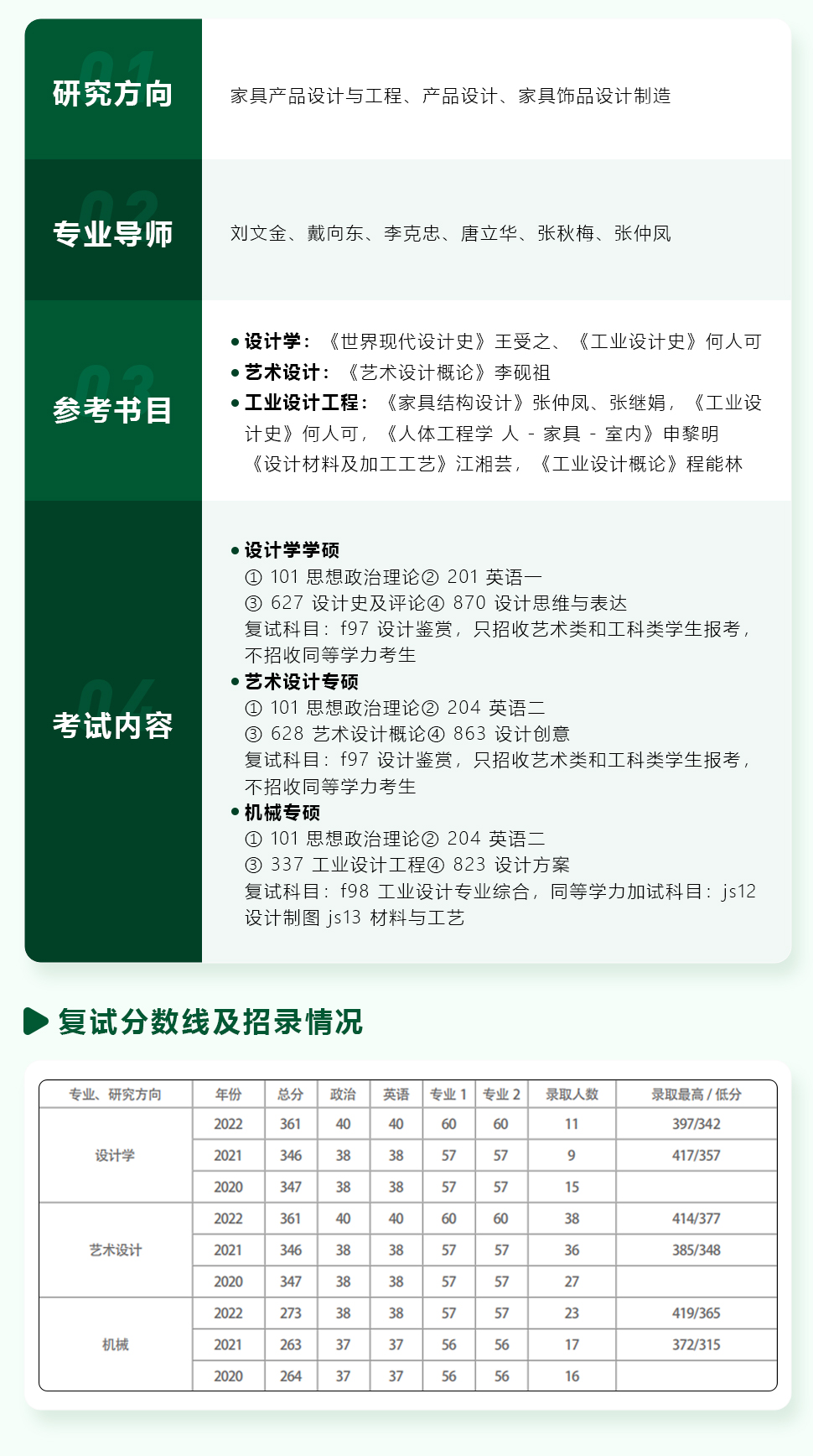 長沙卓爾謨教育科技有限公司