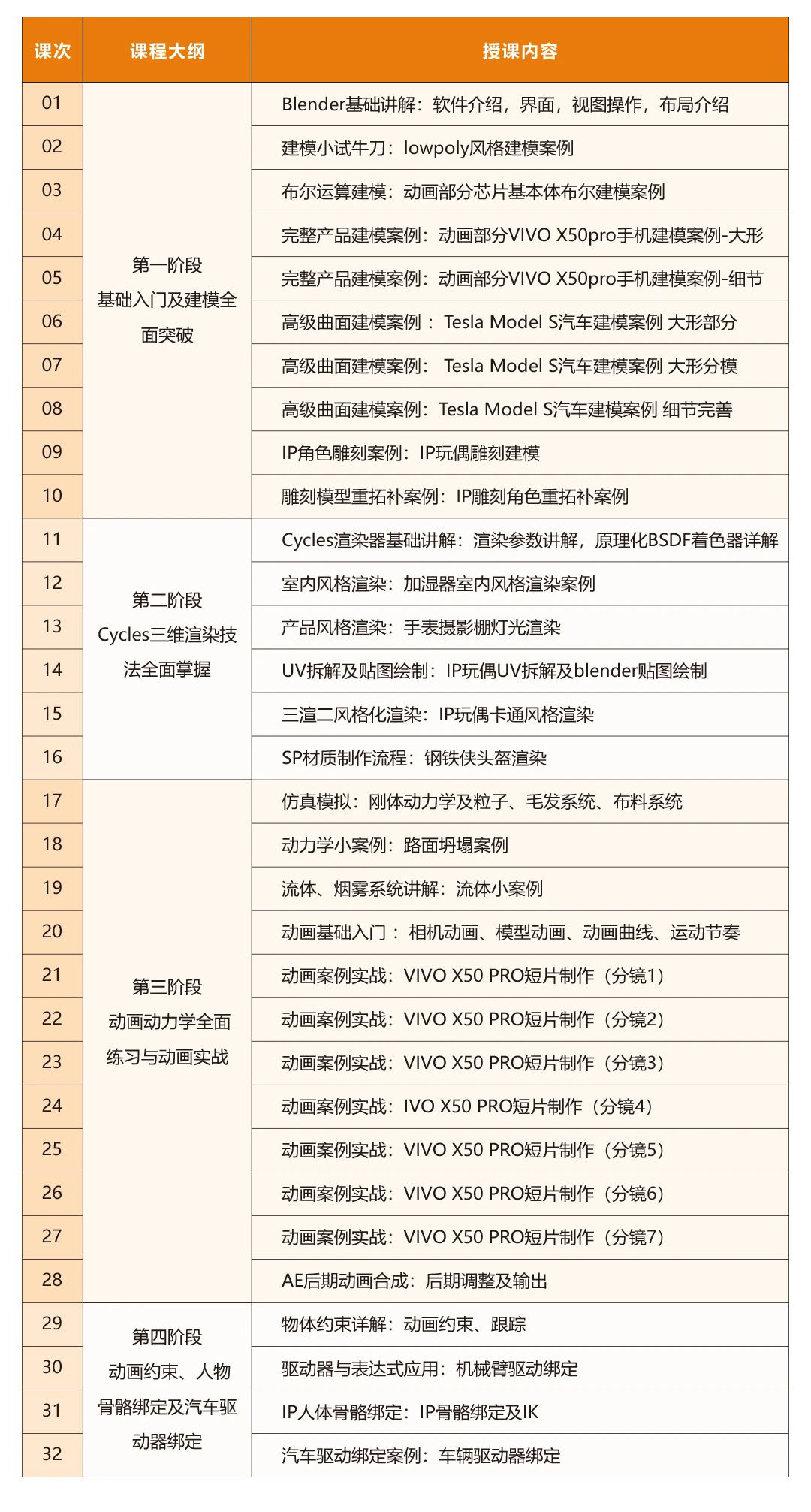 長沙卓爾謨教育科技有限公司