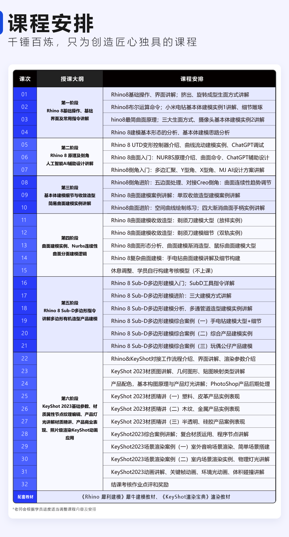 長(zhǎng)沙卓爾謨教育科技有限公司