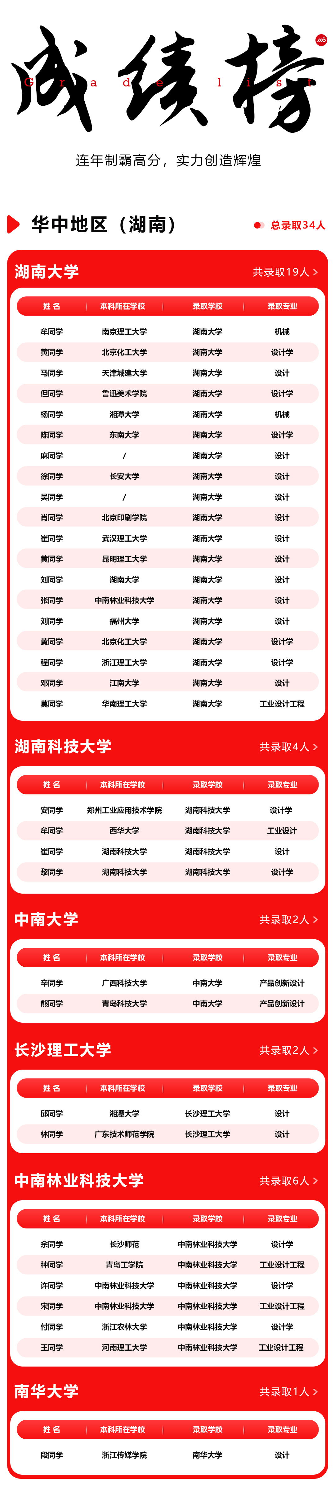 長沙卓爾謨教育科技有限公司