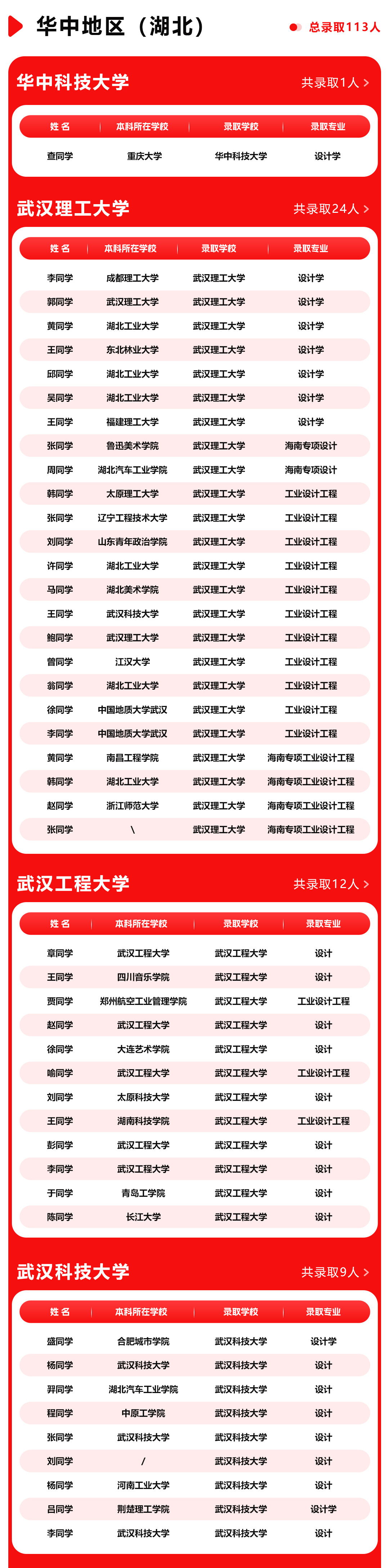 長沙卓爾謨教育科技有限公司