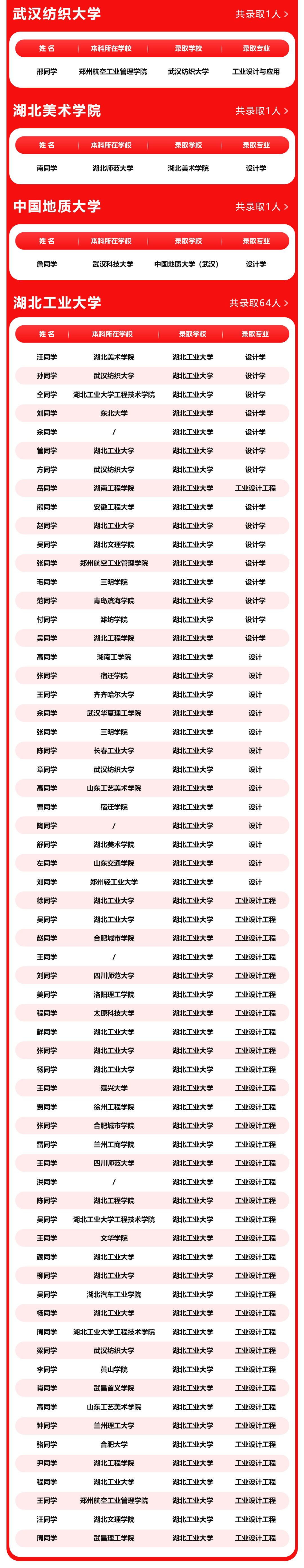 長沙卓爾謨教育科技有限公司