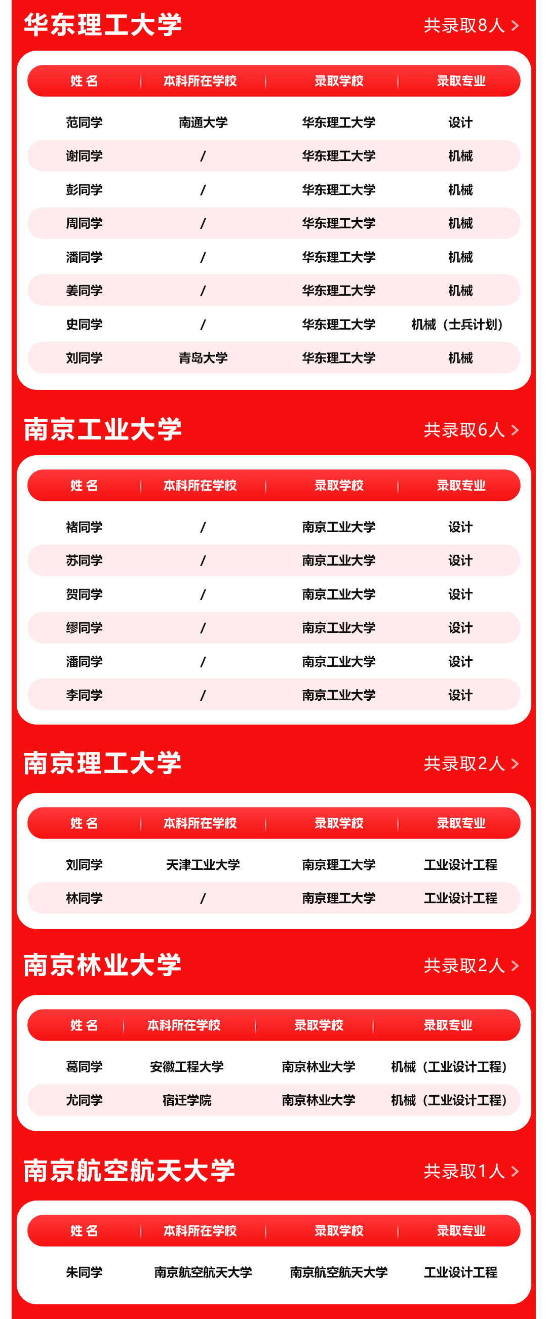 長沙卓爾謨教育科技有限公司