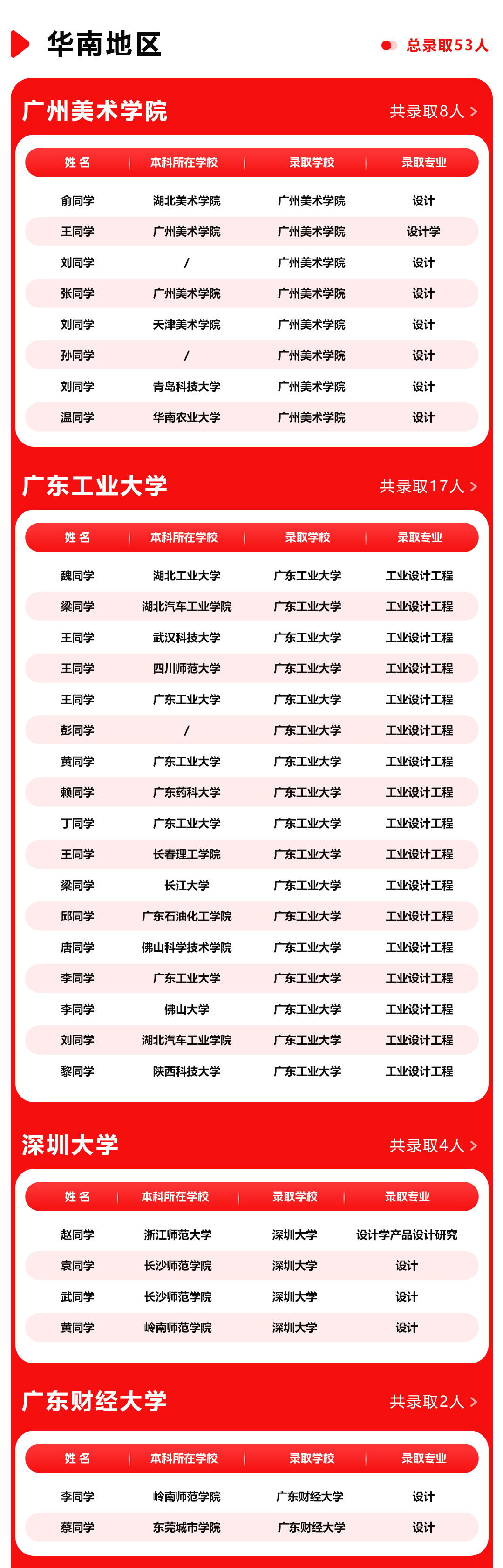 長沙卓爾謨教育科技有限公司