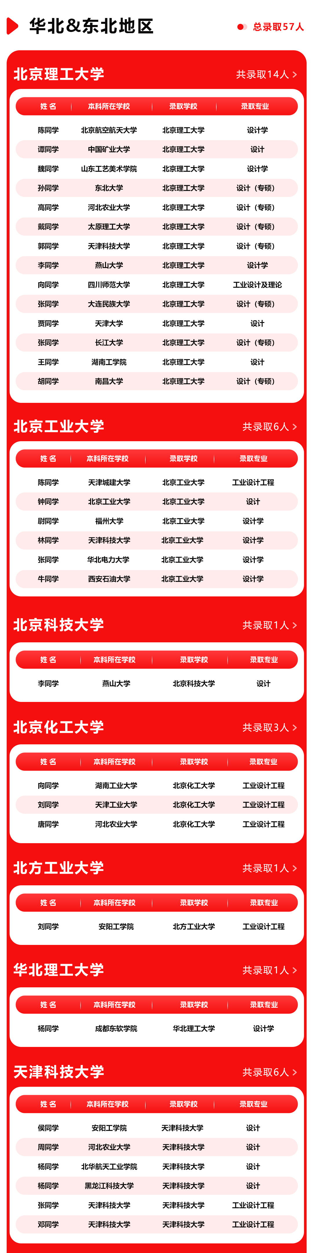 長沙卓爾謨教育科技有限公司